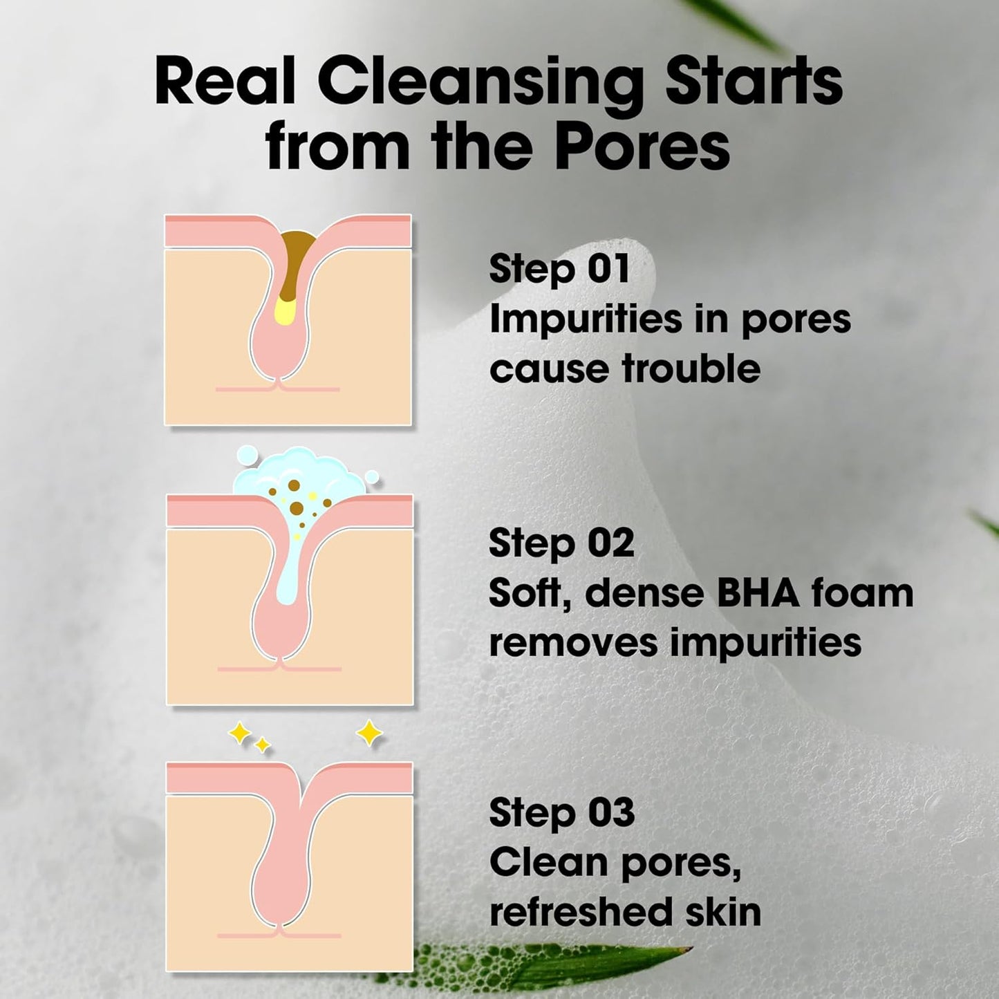 Some By Mi AHA BHA PHA 30 Days Miracle Acne Clear Foam