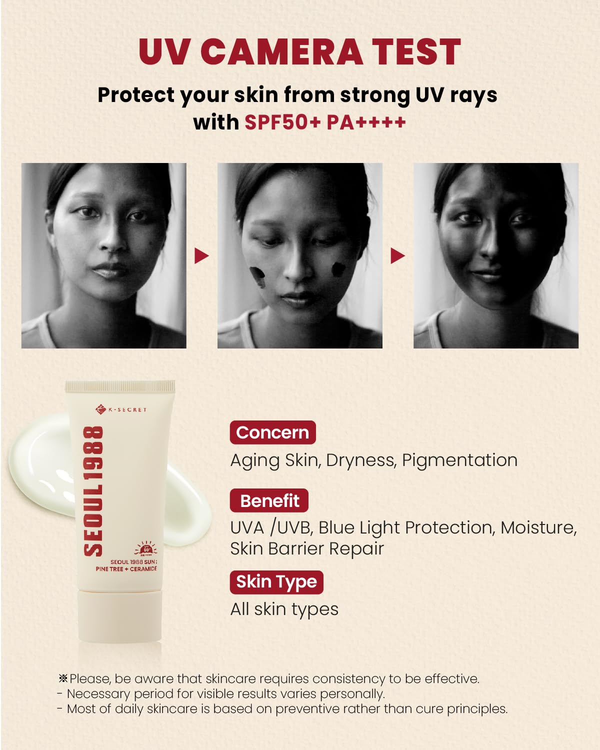 K-SECRET SEOUL 1988 Sun : Pine Tree + Ceramide, 50ml