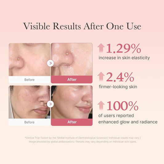 Medicube Collagen Jelly Cream 110ml