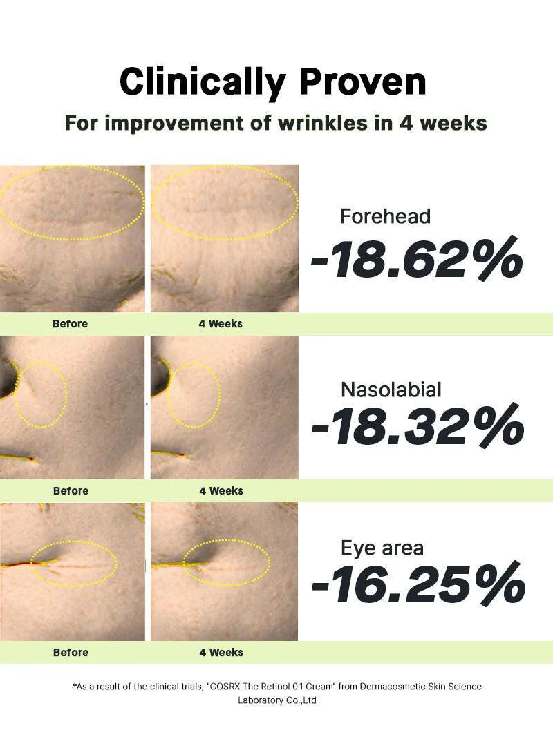 COSRX The Retinol 0.1 Cream – Korean anti-aging night cream with 0.1% pure retinol, available at Beauty Cave Cyprus