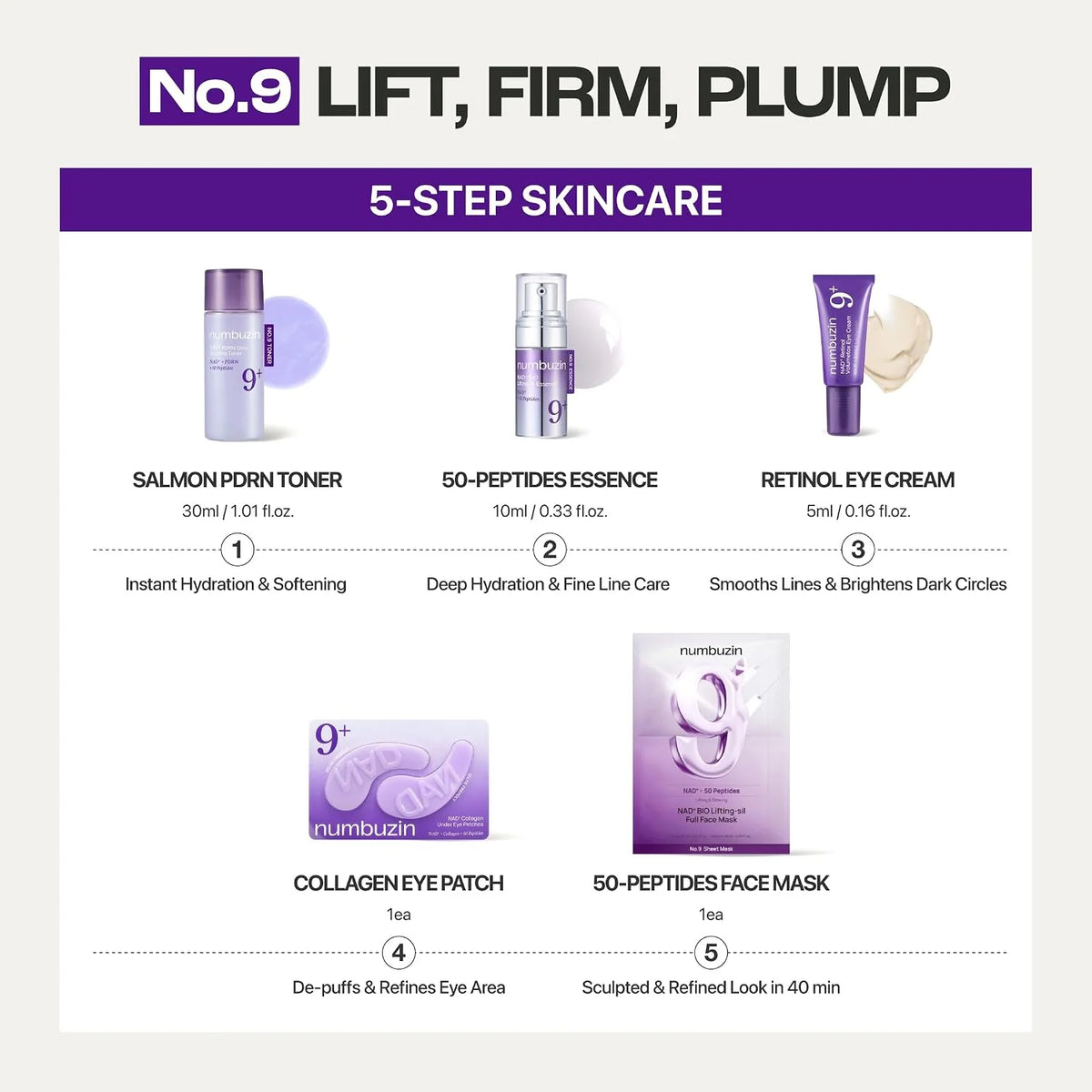 Numbuzin No.9 Nad+ Trial Kit For Anti-aging & Firming