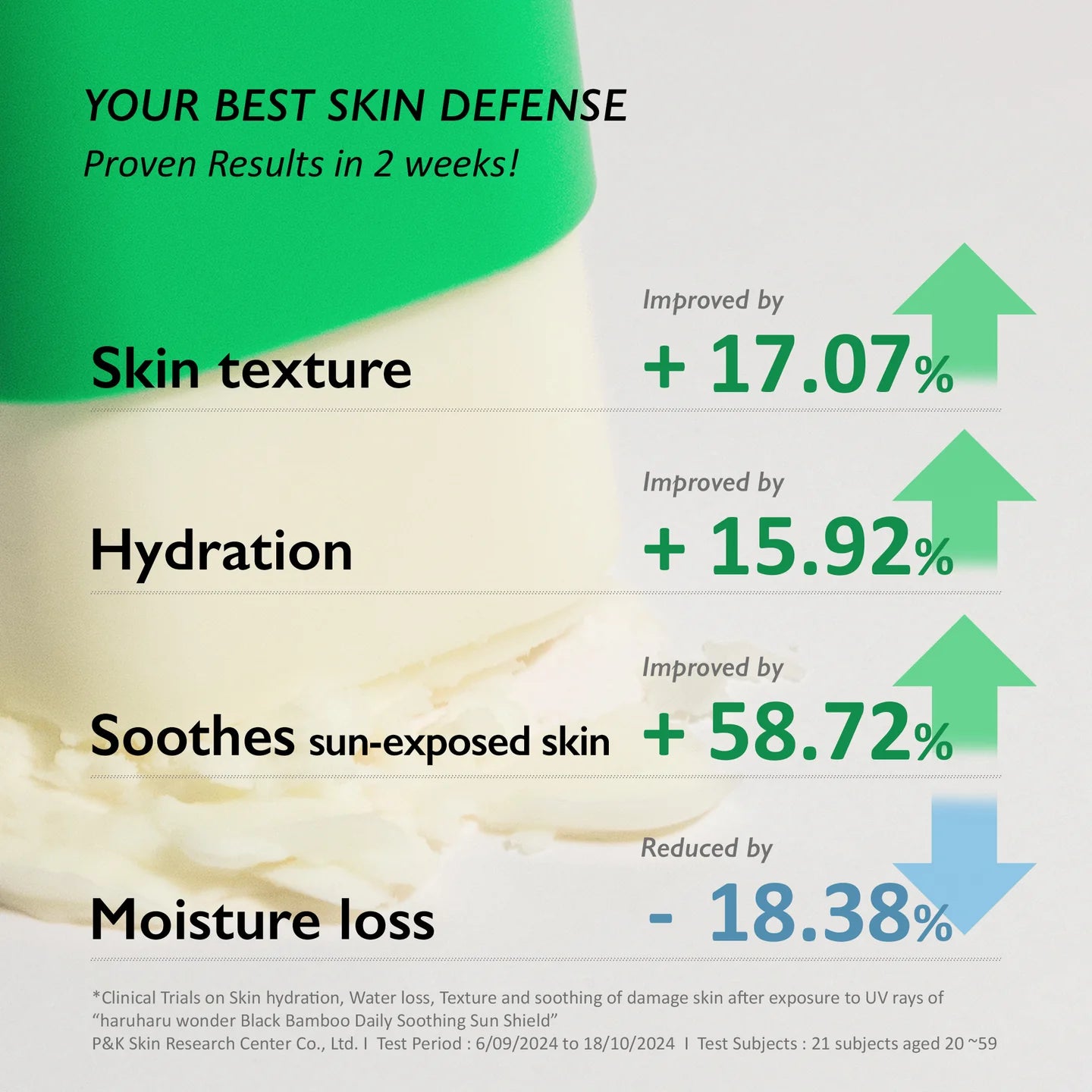 HARUHARU WONDER BLACK BAMBOO DAILY SOOTHING SUN SHIELD SPF50+ PA++++