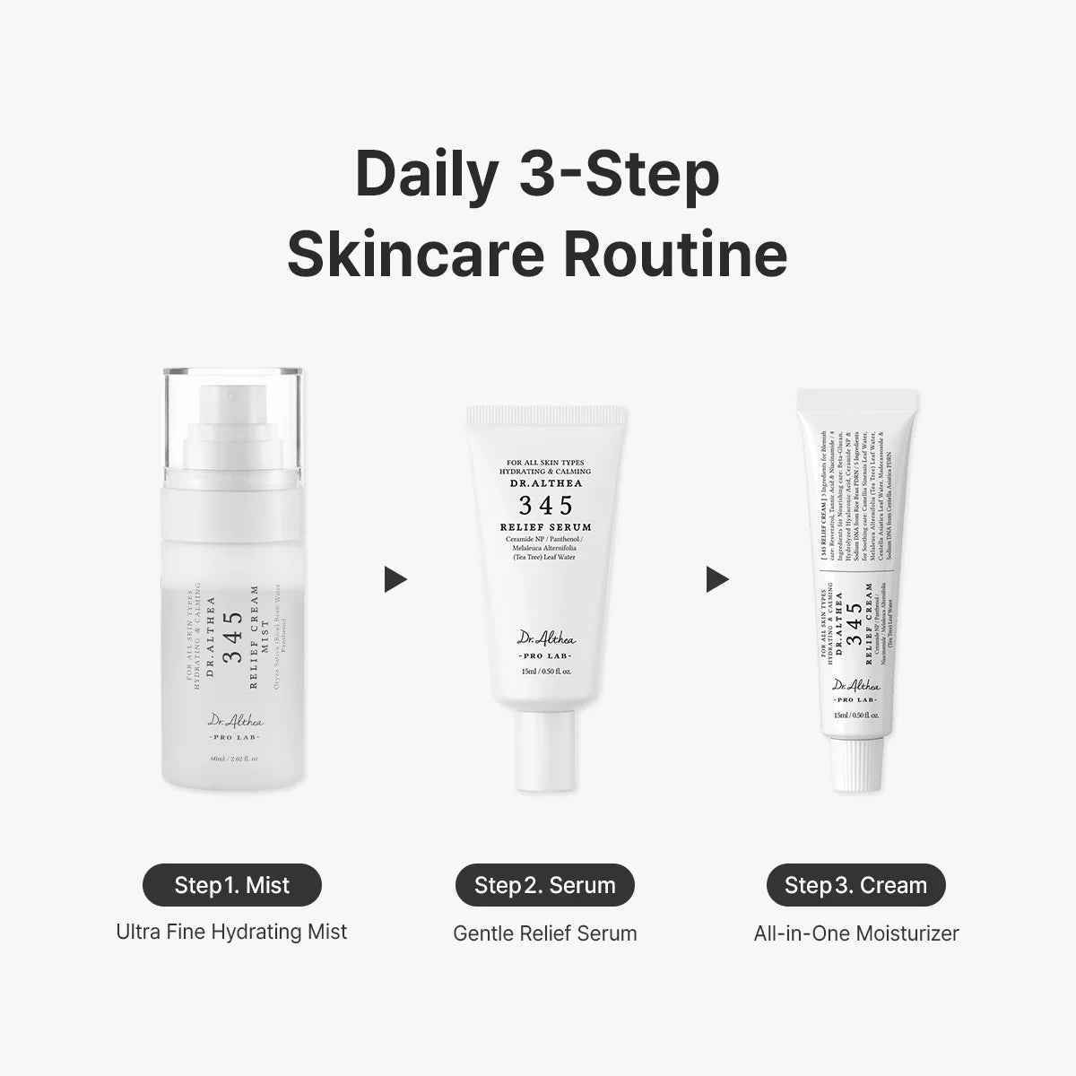 Dr Althea 345 skincare set for sensitive and blemish prone skin