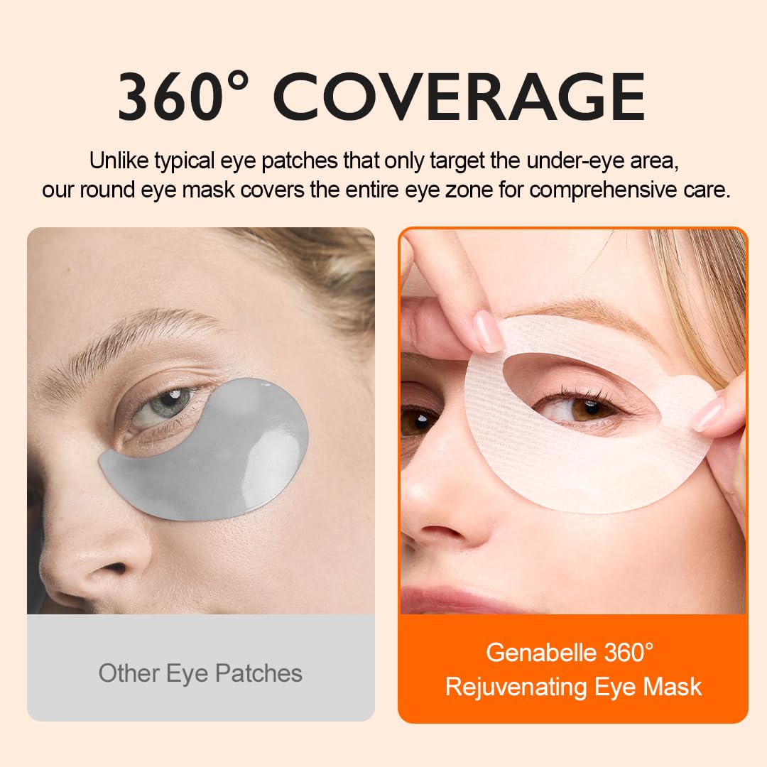 Genabelle PDRN 360° Rejuvenating Eye Mask – 70 Patches