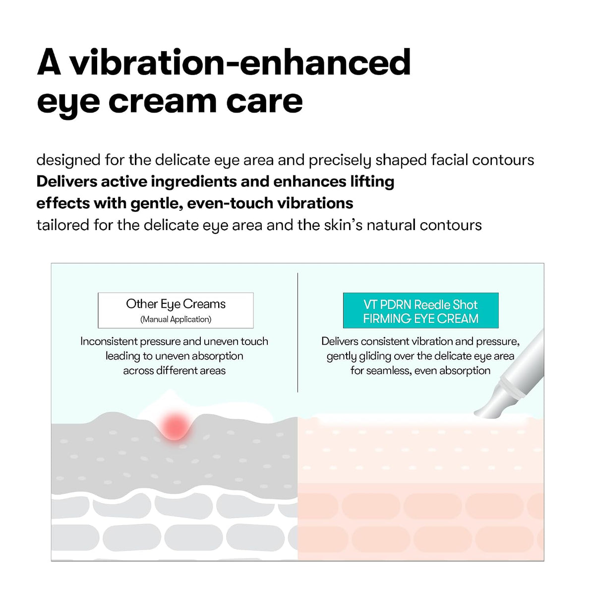 VT Cosmetics PDRN Reedle Shot Eye Cream