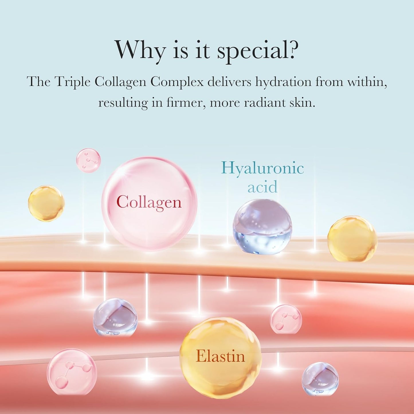 Medicube Triple Collagen Cream 4.0 (50ml)