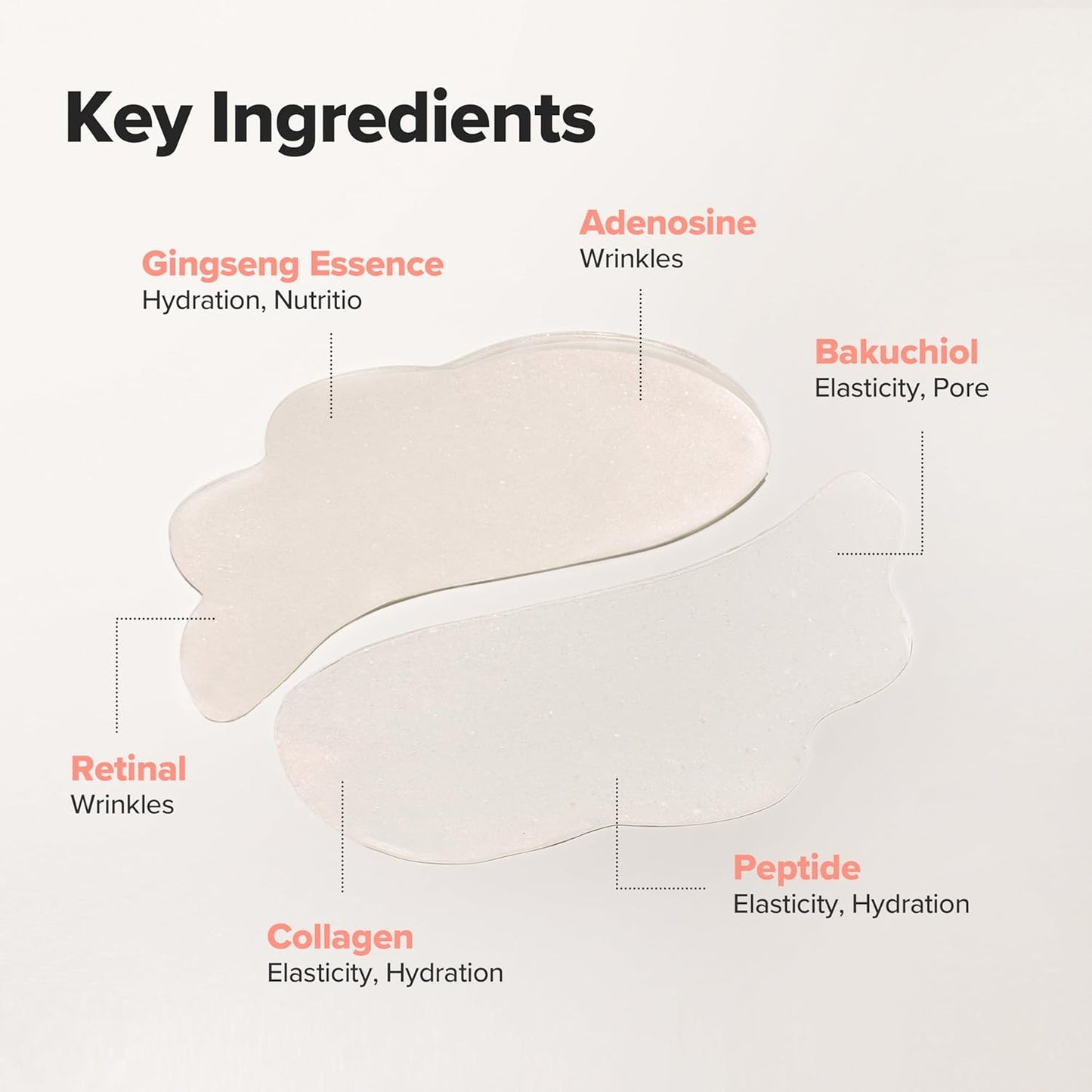 Beauty of Joseon Revive Under Eye Patch Retinal