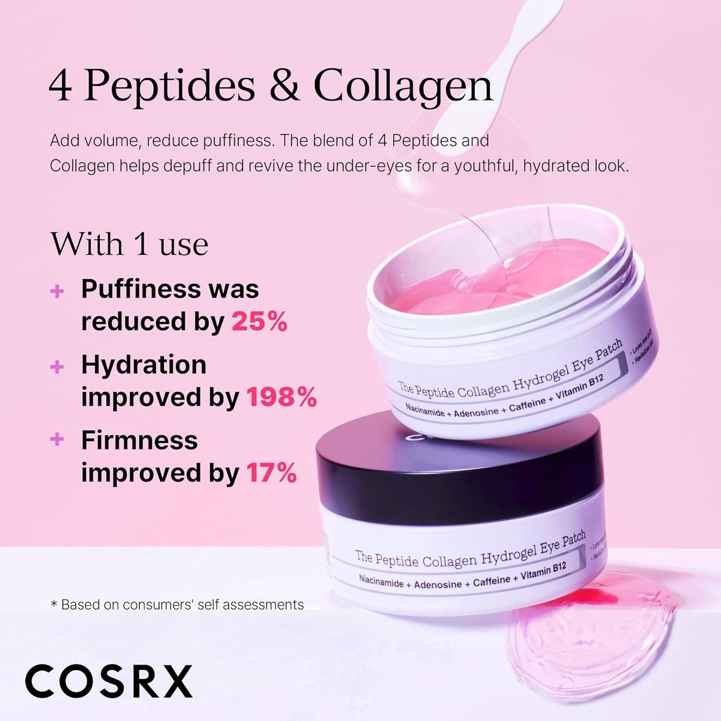 COSRX The Peptide Collagen Hydrogel Eye Patch 60 patches