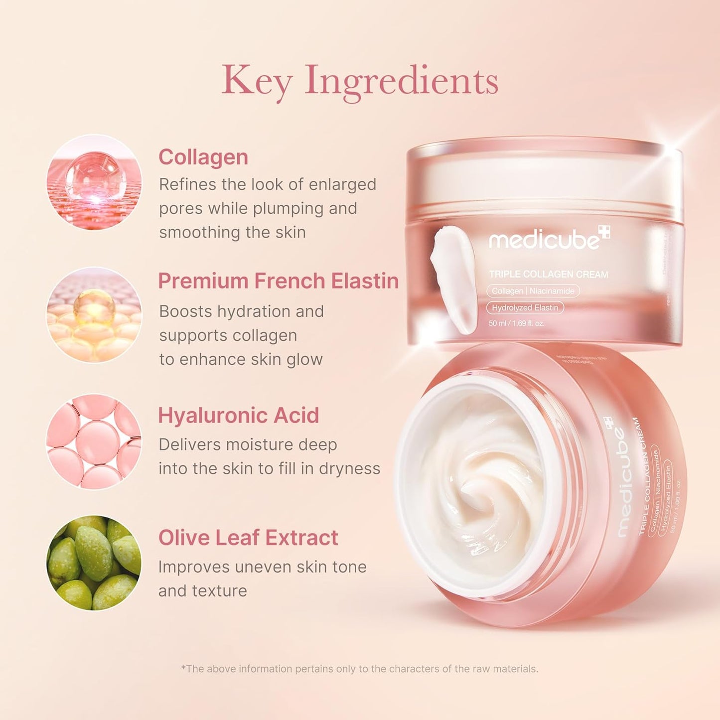 Medicube Triple Collagen Cream 4.0 (50ml)