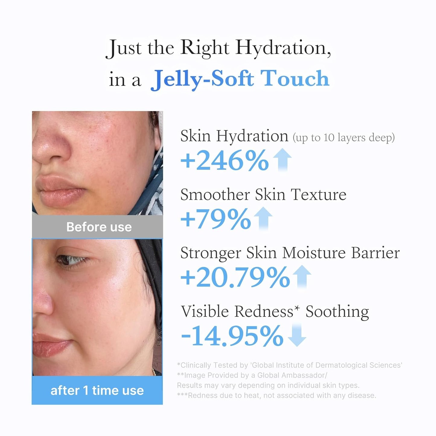 Medicube Hyaluronic Ceramide Moisturizing Jelly Cream 50ml Cyprus