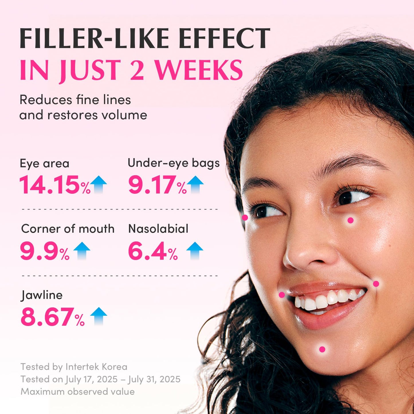 Eqqualberry NAD+ Peptide Boosting Serum 50ml