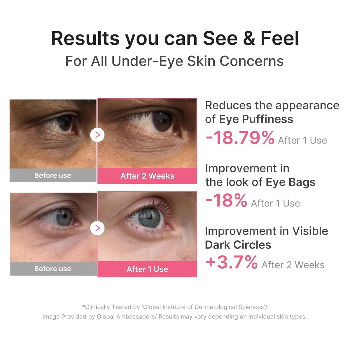 Medicube PDRN Pink Caffeine Collagen Eye Patch 60pcs