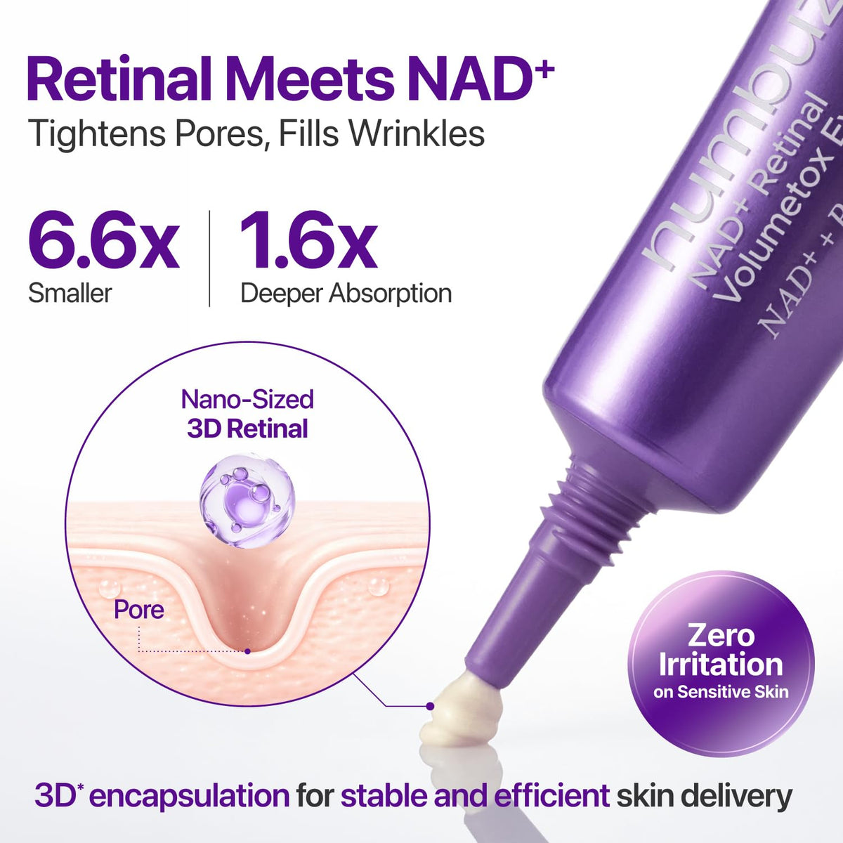 numbuzin No.9 NAD+ Retinal Eye Cream 20ml