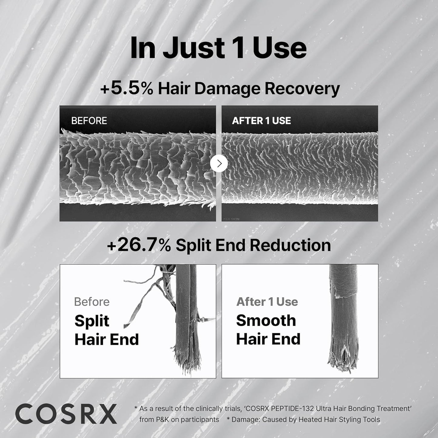 COSRX PEPTIDE-132 Ultra Perfect Hair Bonding Treatment
