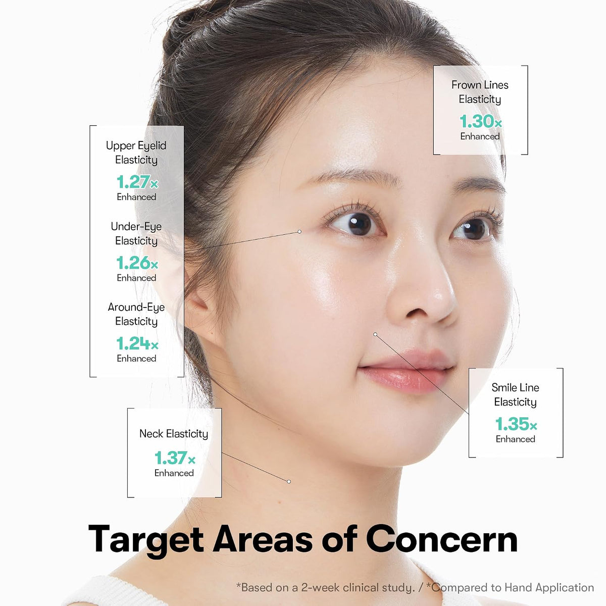 VT Cosmetics PDRN Reedle Shot Eye Cream