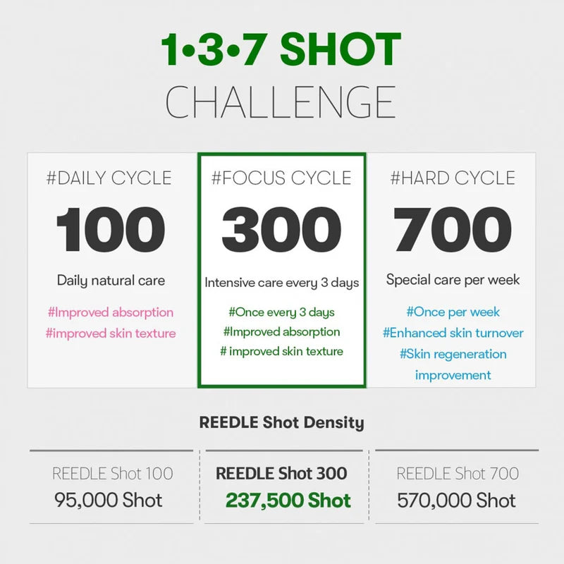 VT - Reedle Shot 300 50ml