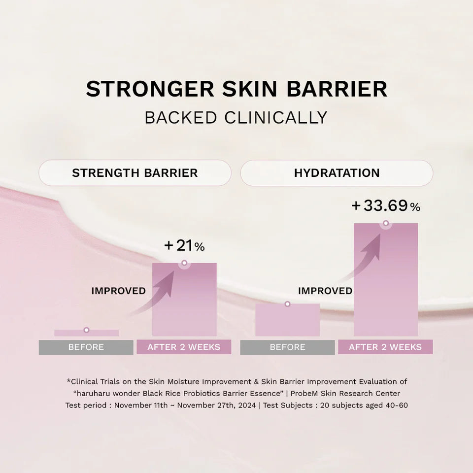Haruharu Wonder Black Rice Probiotics Barrier Essence 120ml