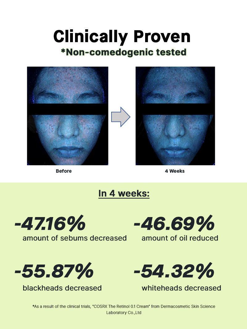 COSRX The Retinol 0.1 Cream – Korean anti-aging night cream with 0.1% pure retinol, available at Beauty Cave Cyprus